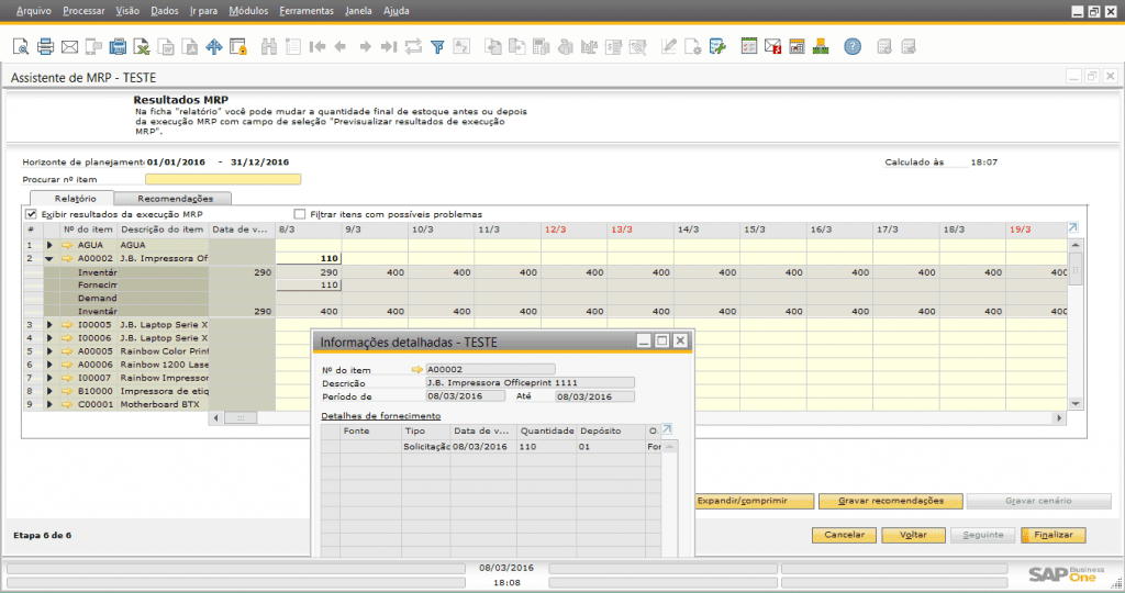 sap business one pymes